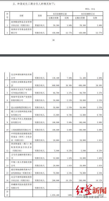 股票配资业务 四川双马跨界押注多肽行业，拟15.96亿元收购深圳健元92%股权