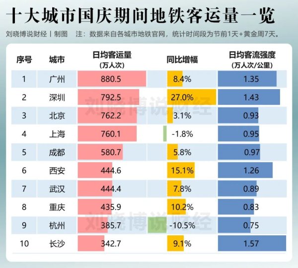 配资公司炒股 广东“三季报”，数字背后藏着什么